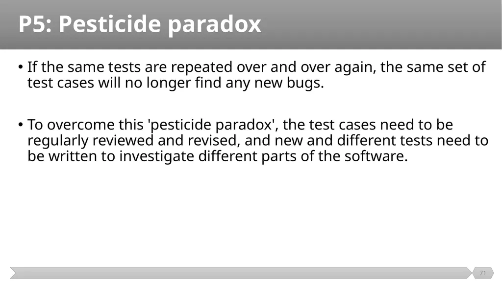 Introduction SE401: Software Quality Assurance and - slide 71 of 94