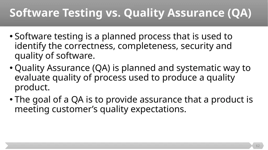 Introduction SE401: Software Quality Assurance and - slide 62 of 94