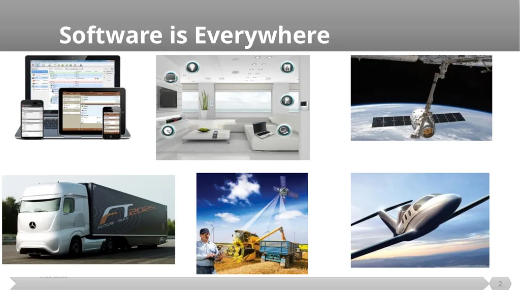 Introduction SE401: Software Quality Assurance and - slide 2 of 94