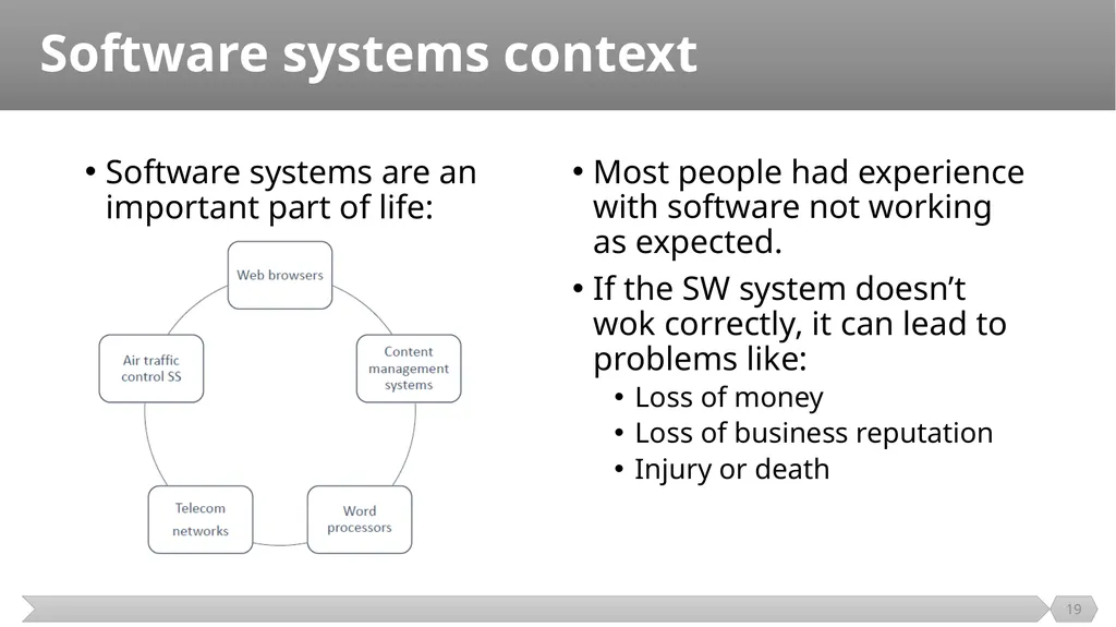 Introduction SE401: Software Quality Assurance and - slide 19 of 94