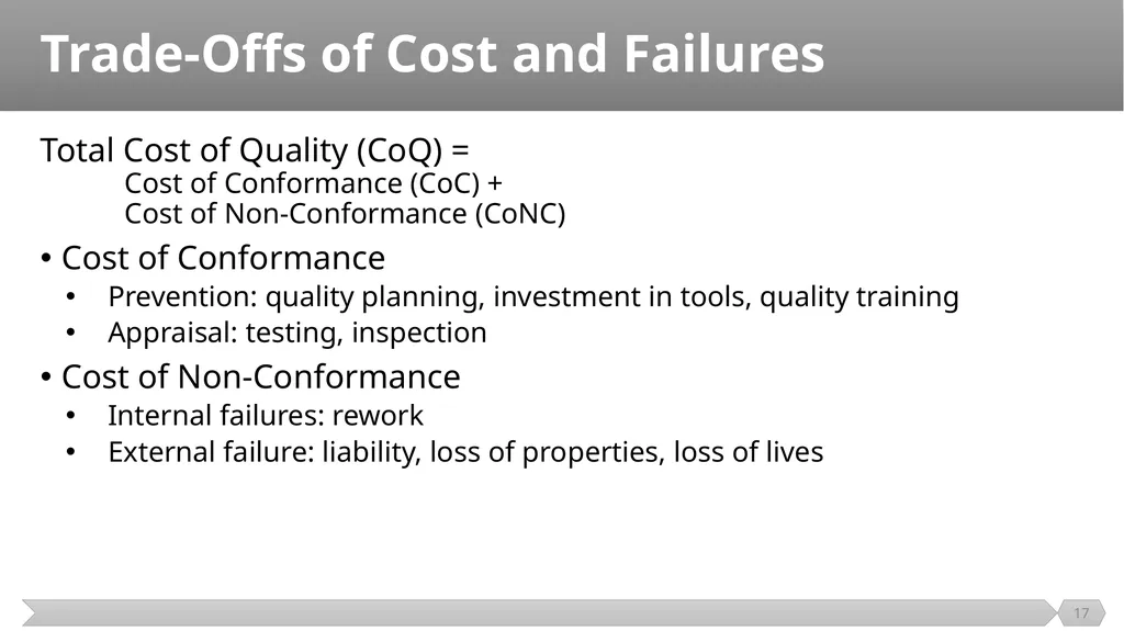 Introduction SE401: Software Quality Assurance and - slide 17 of 94