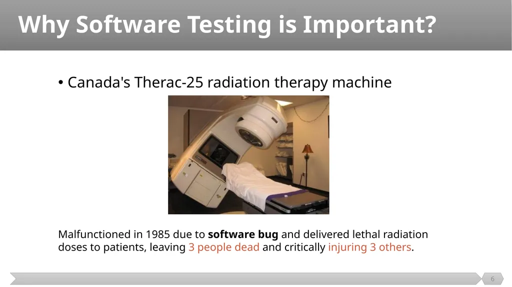 Introduction SE401: Software Quality Assurance and - slide 6 of 94
