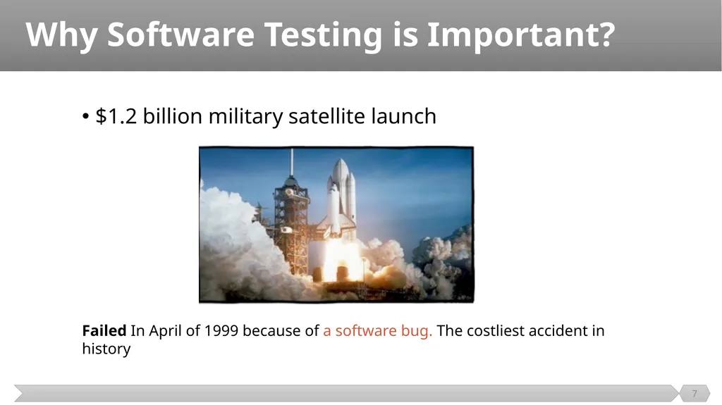 Introduction SE401: Software Quality Assurance and - slide 7 of 94