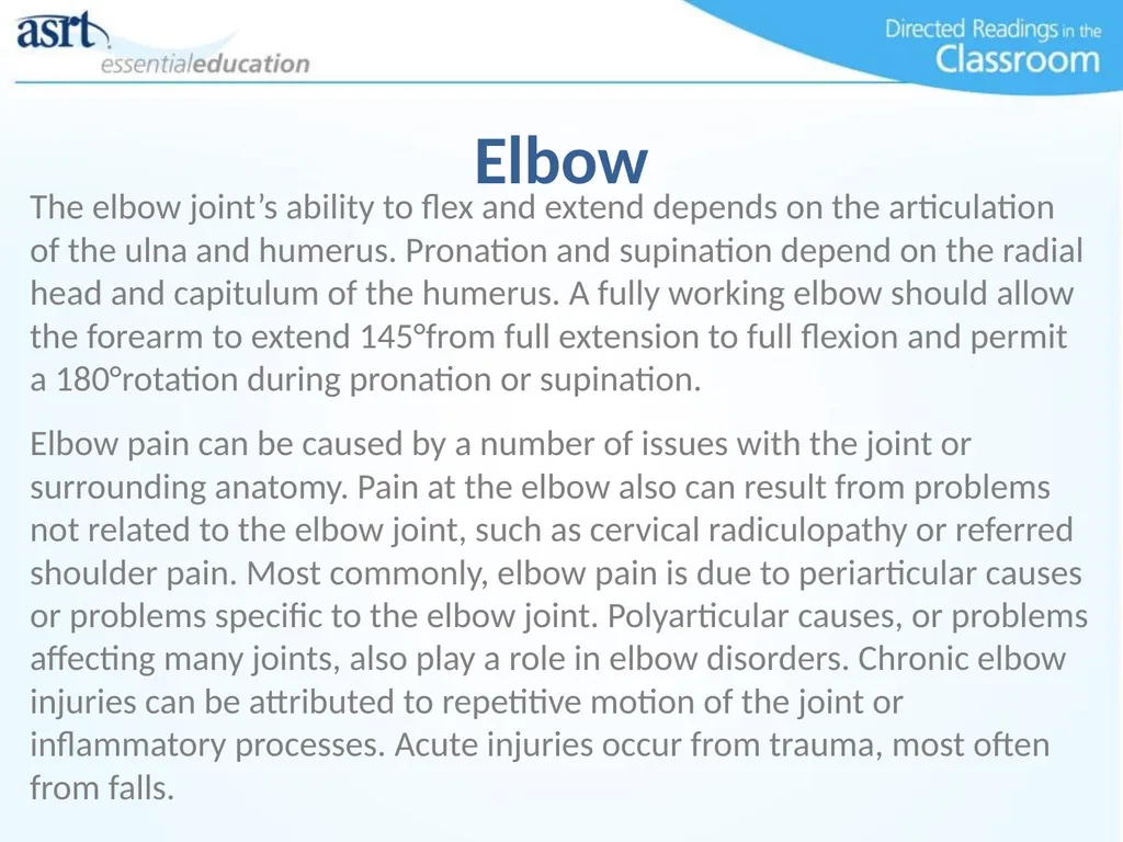 Elbow Injuries Directed Readings In the Classroom - slide 5 of 66