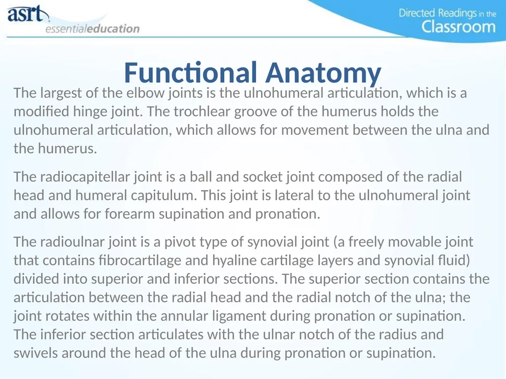 Elbow Injuries Directed Readings In the Classroom - slide 7 of 66