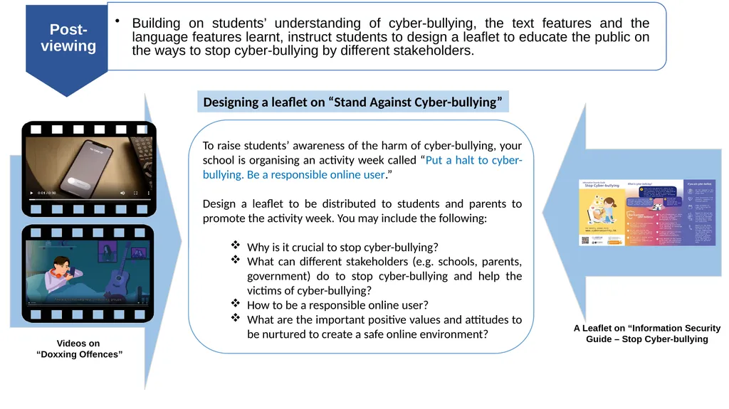 Be a Responsible Online Citizen English Language - slide 17 of 17