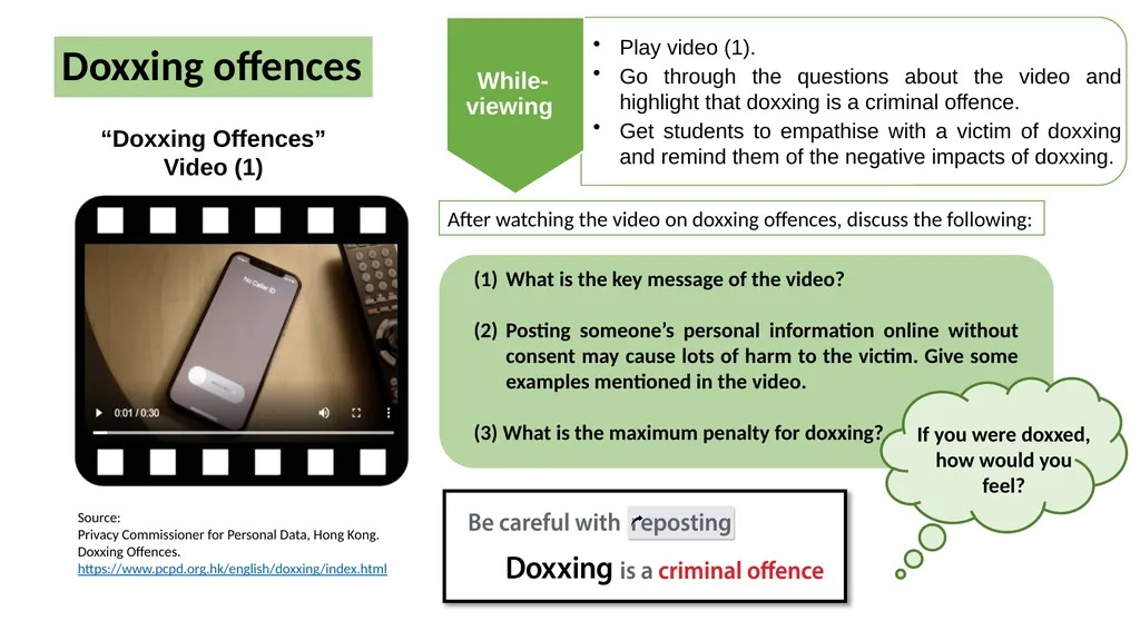Be a Responsible Online Citizen English Language - slide 7 of 17