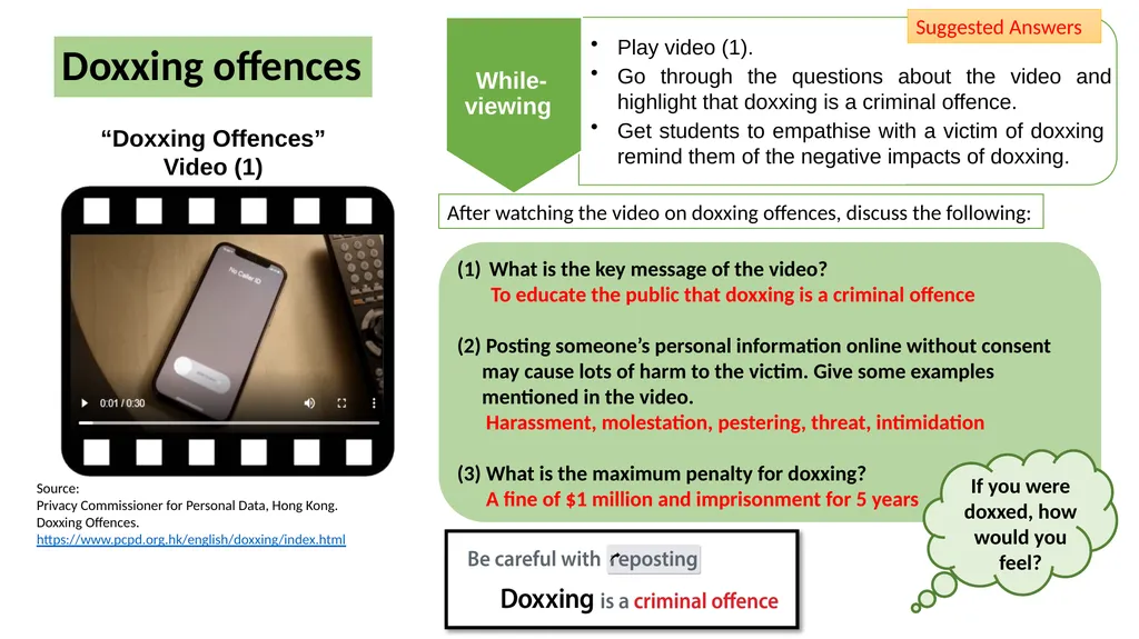 Be a Responsible Online Citizen English Language - slide 8 of 17