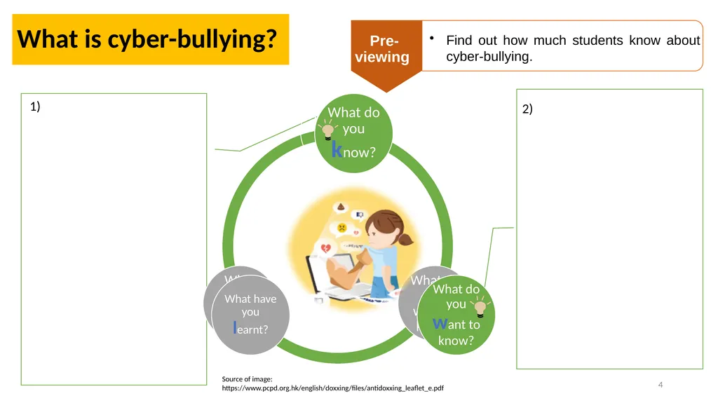 Be a Responsible Online Citizen English Language - slide 4 of 17