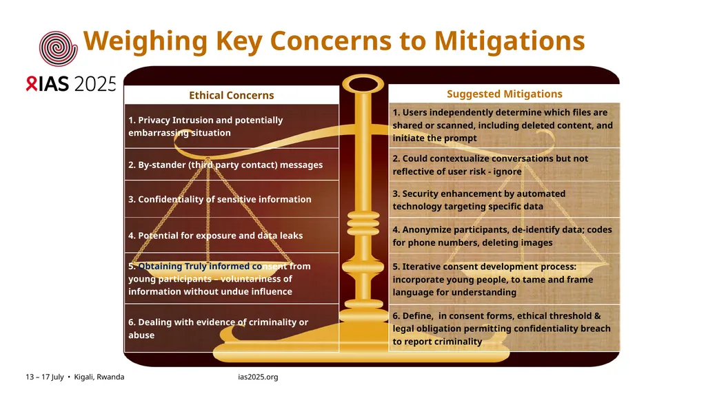 Ethical concerns and suggested mitigations - slide 12 of 19