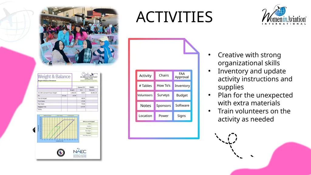 Plan & Host an outstanding GIAD event! Welcome WAI - slide 15 of 19