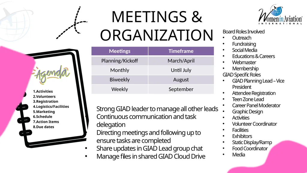 Plan & Host an outstanding GIAD event! Welcome WAI - slide 12 of 19