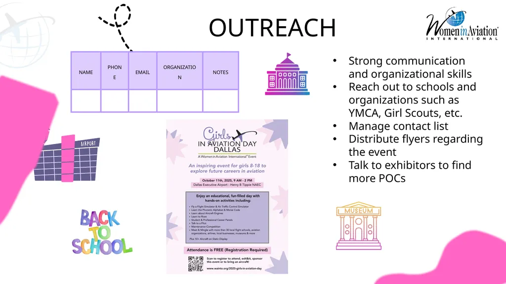 Plan & Host an outstanding GIAD event! Welcome WAI - slide 17 of 19