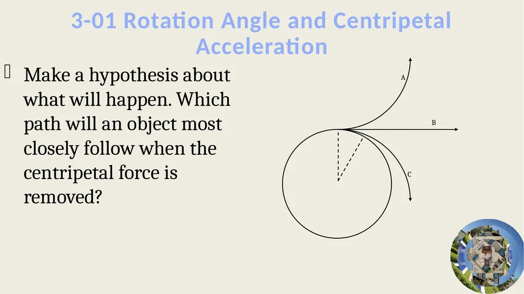 Uniform Circular Motion and Torque Physics Unit 3 - slide 9 of 43