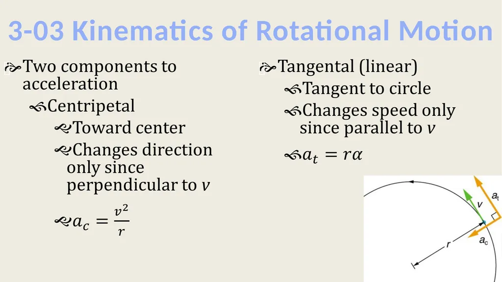 Uniform Circular Motion and Torque Physics Unit 3 - slide 26 of 43