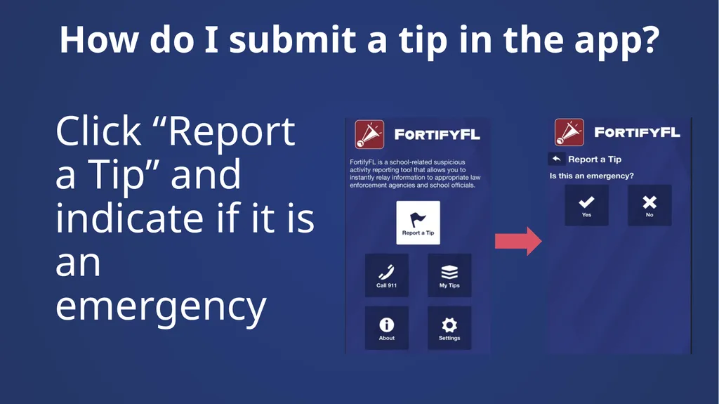 Anonymous Reporting App You Should Know: There is - slide 7 of 14