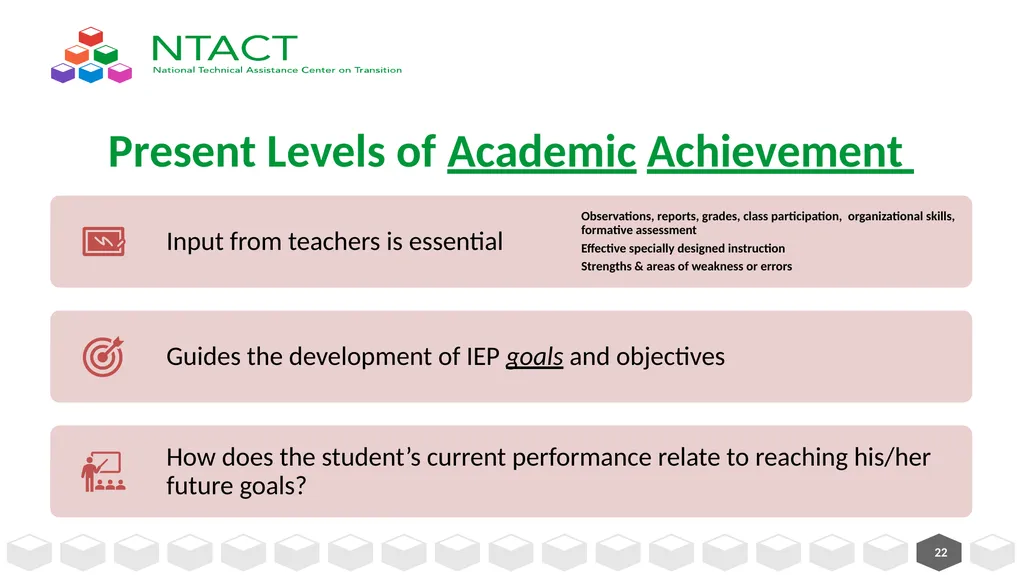 IEP Development and Implementation Considerations - slide 22 of 61