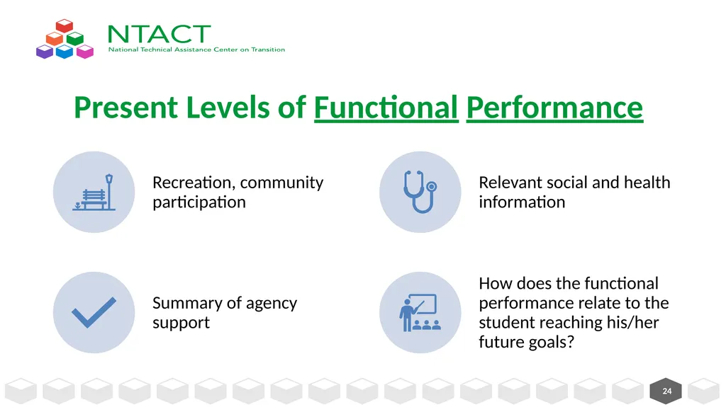 IEP Development and Implementation Considerations - slide 24 of 61