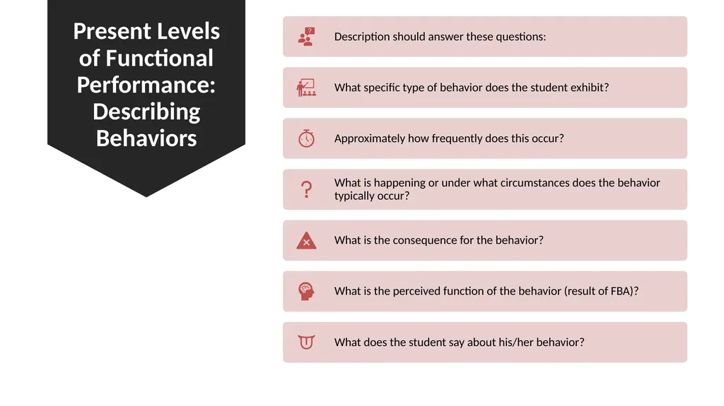 IEP Development and Implementation Considerations - slide 25 of 61