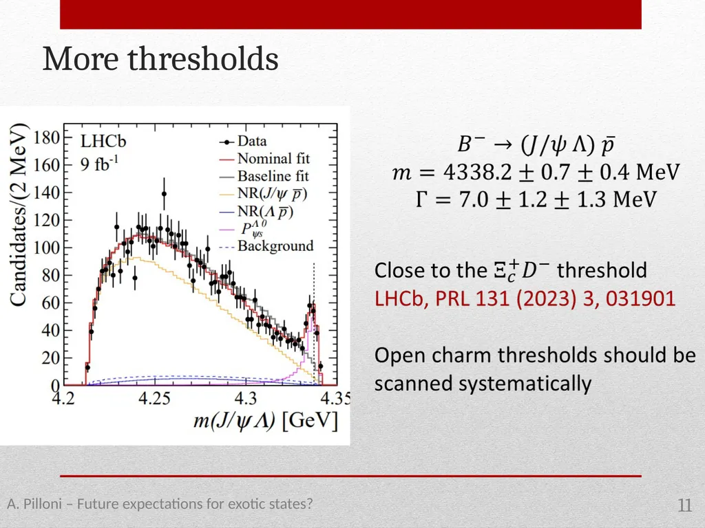 Future expectations for exotic states Alessandro - slide 11 of 38