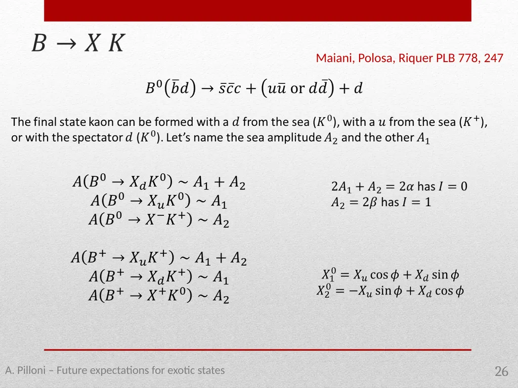 Future expectations for exotic states Alessandro - slide 26 of 38