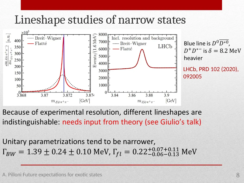 Future expectations for exotic states Alessandro - slide 8 of 38