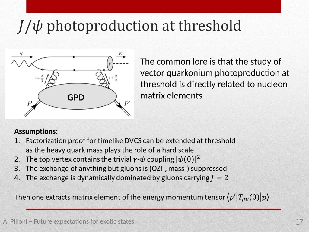 Future expectations for exotic states Alessandro - slide 17 of 38