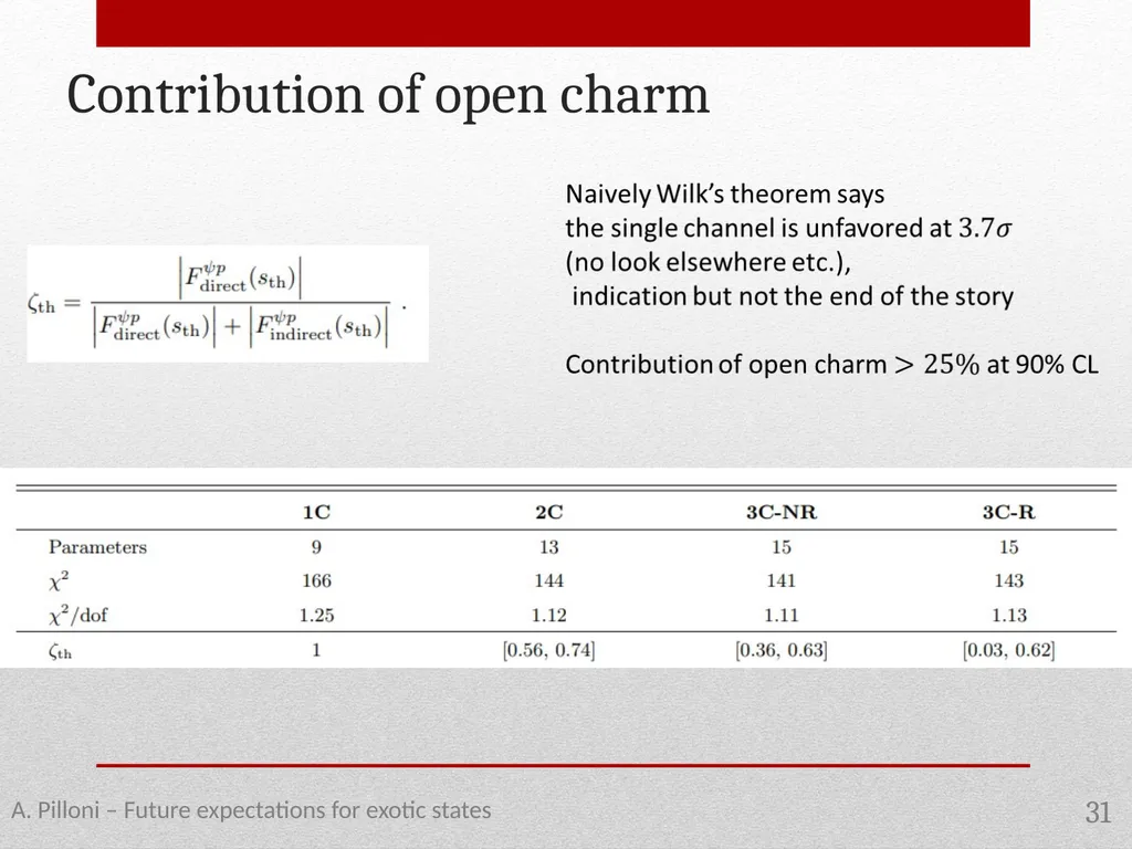 Future expectations for exotic states Alessandro - slide 31 of 38