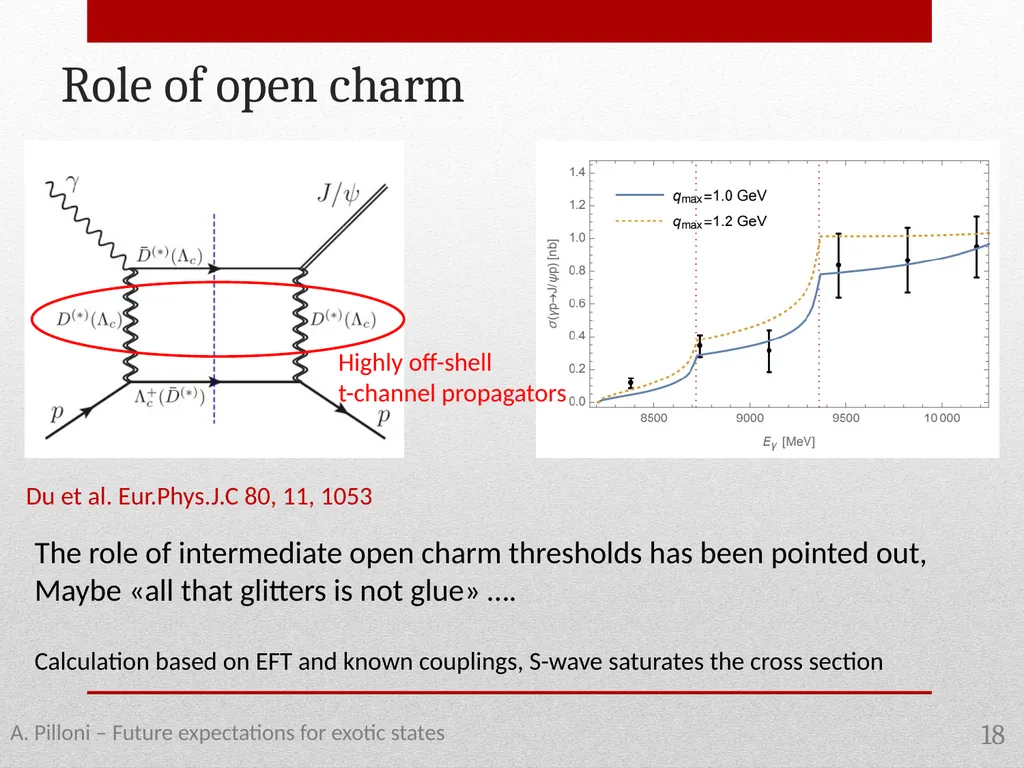 Future expectations for exotic states Alessandro - slide 18 of 38