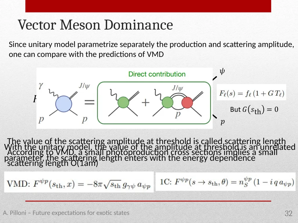 Future expectations for exotic states Alessandro - slide 32 of 38
