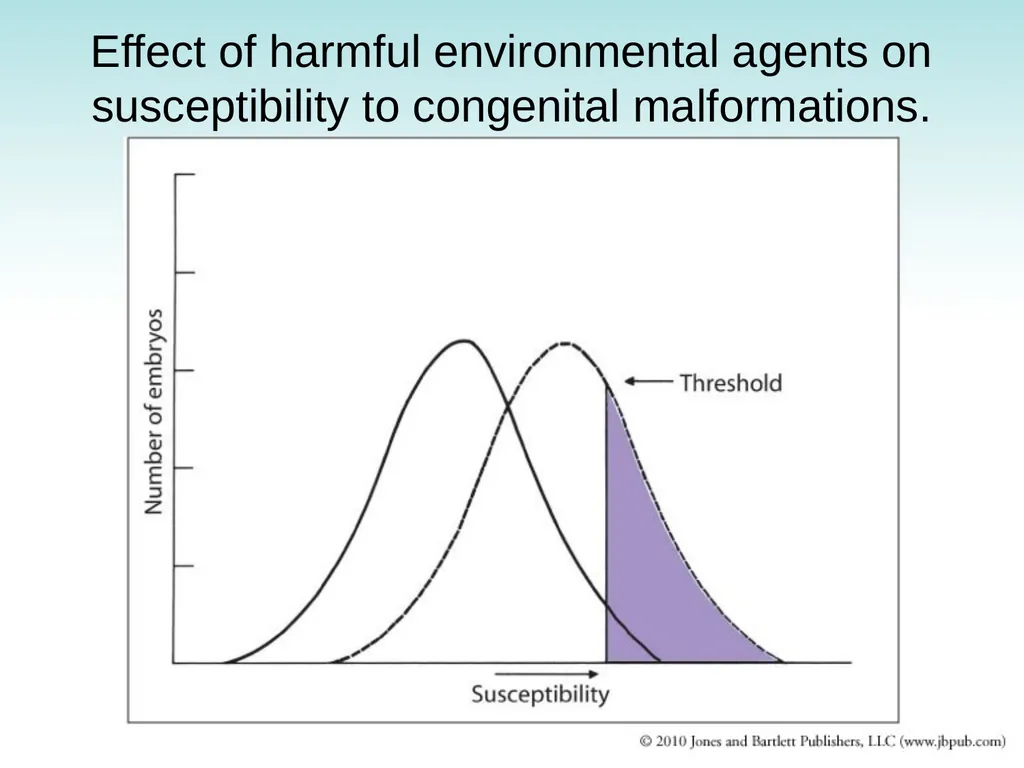 Chapter 9 Congenital and Hereditary Diseases - slide 41 of 50