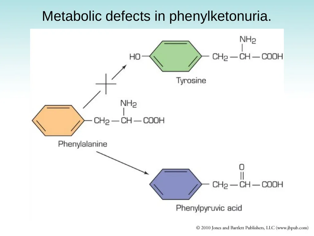 Chapter 9 Congenital and Hereditary Diseases - slide 35 of 50