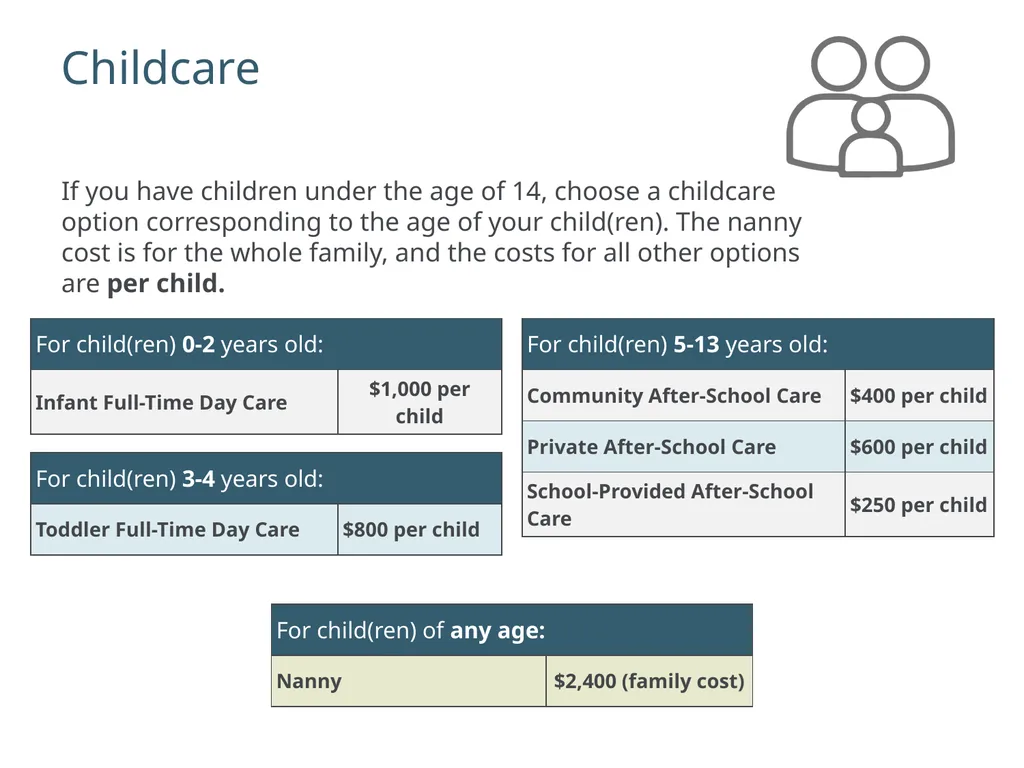 Hands on Banking Experience Profile and Budget - slide 17 of 24