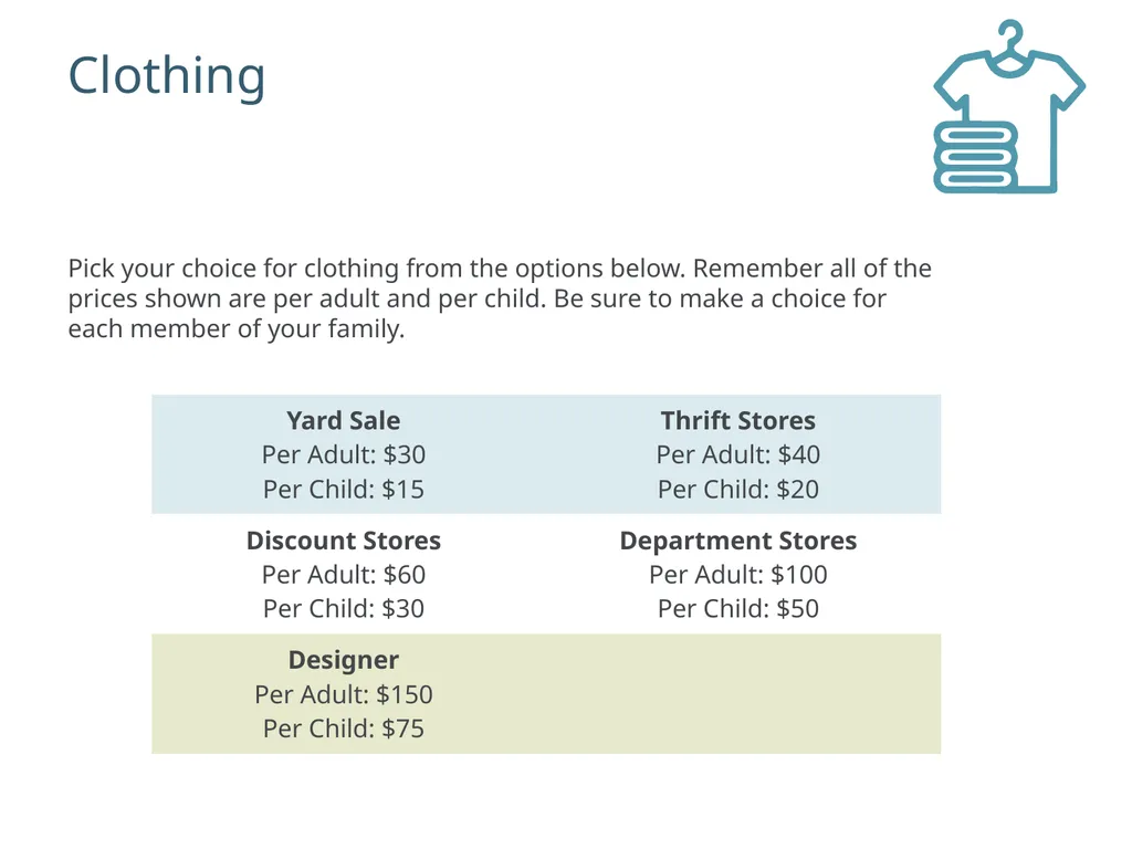 Hands on Banking Experience Profile and Budget - slide 9 of 24