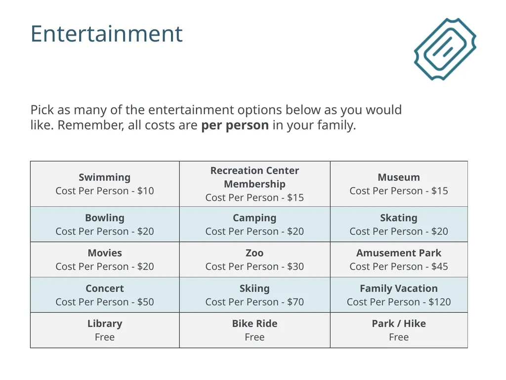 Hands on Banking Experience Profile and Budget - slide 19 of 24