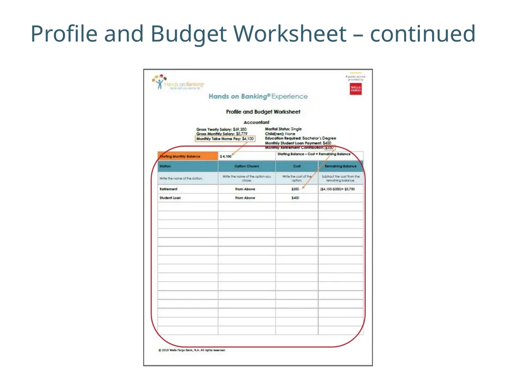 Hands on Banking Experience Profile and Budget - slide 3 of 24