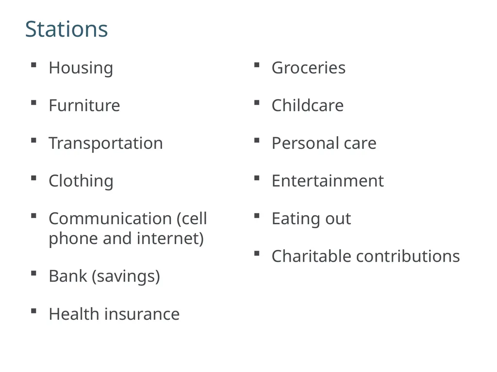 Hands on Banking Experience Profile and Budget - slide 4 of 24