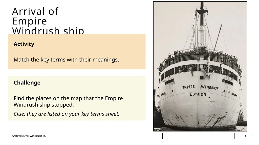 Archives Live: Windrush 75 What can documents - slide 8 of 12