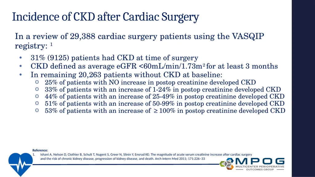 Avoiding Kidney Injury: Cardiac Surgery Objectives - slide 11 of 32