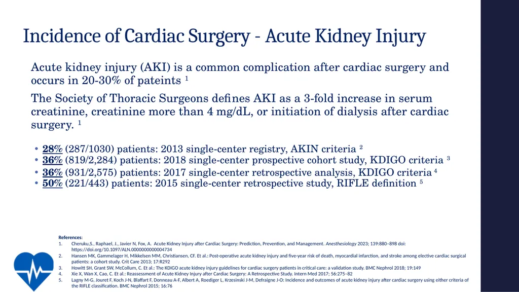 Avoiding Kidney Injury: Cardiac Surgery Objectives - slide 4 of 32
