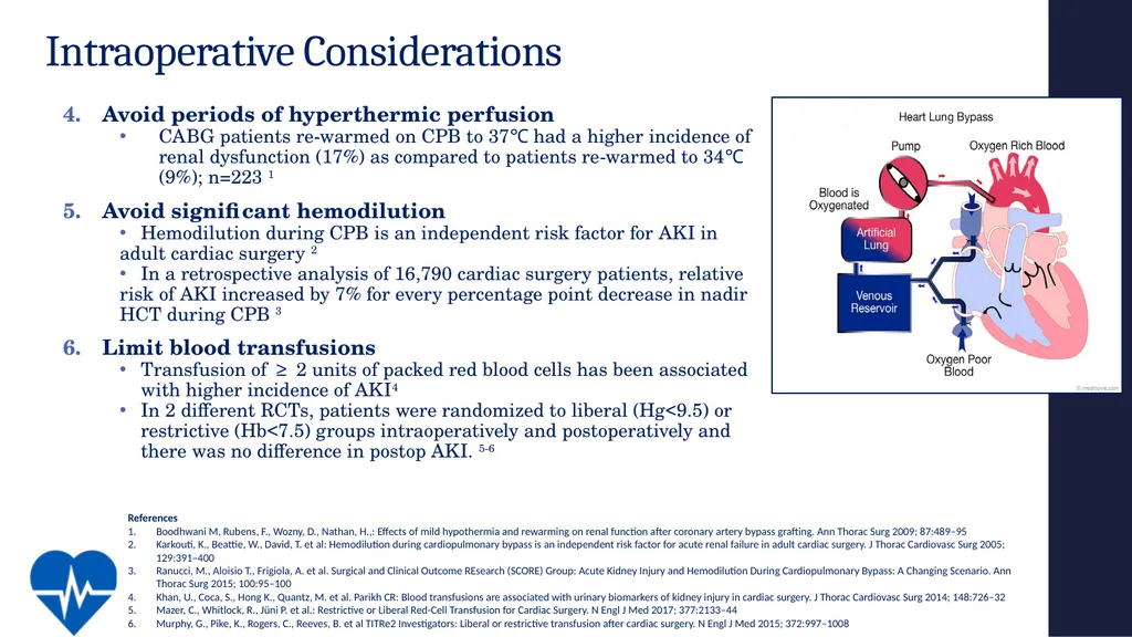 Avoiding Kidney Injury: Cardiac Surgery Objectives - slide 20 of 32