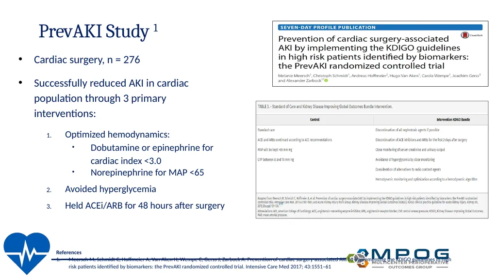 Avoiding Kidney Injury: Cardiac Surgery Objectives - slide 23 of 32