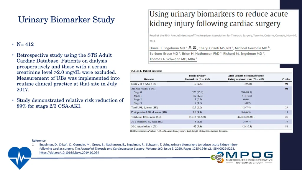 Avoiding Kidney Injury: Cardiac Surgery Objectives - slide 24 of 32