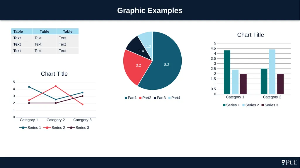 Graphical/Visual Abstracts INSTRUCTIONS Creating - slide 7 of 9