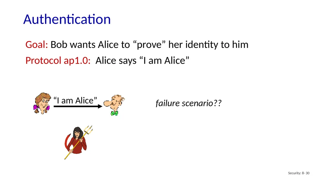 Computer Networking: A Top-Down Approach 8th - slide 30 of 113