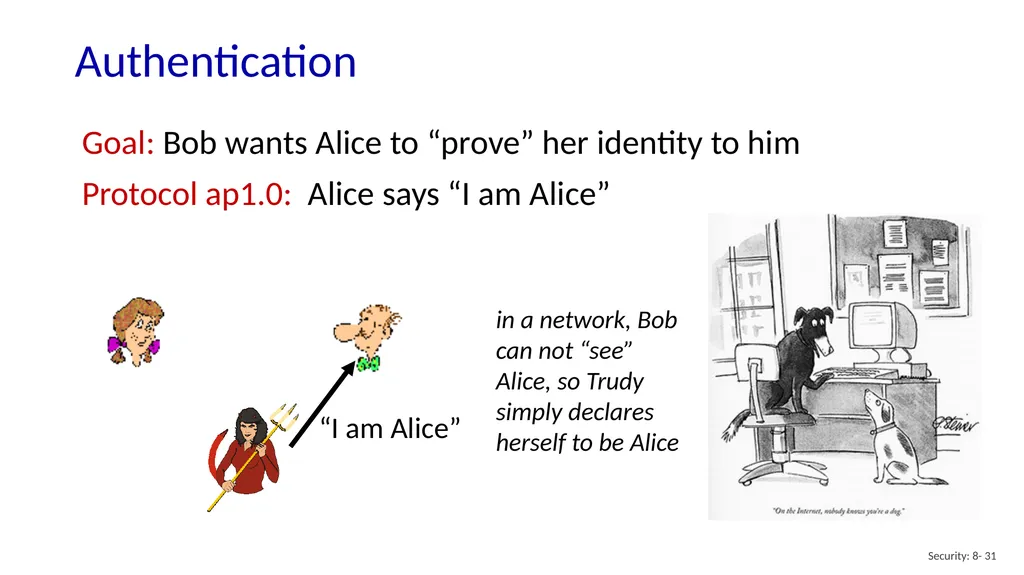 Computer Networking: A Top-Down Approach 8th - slide 31 of 113