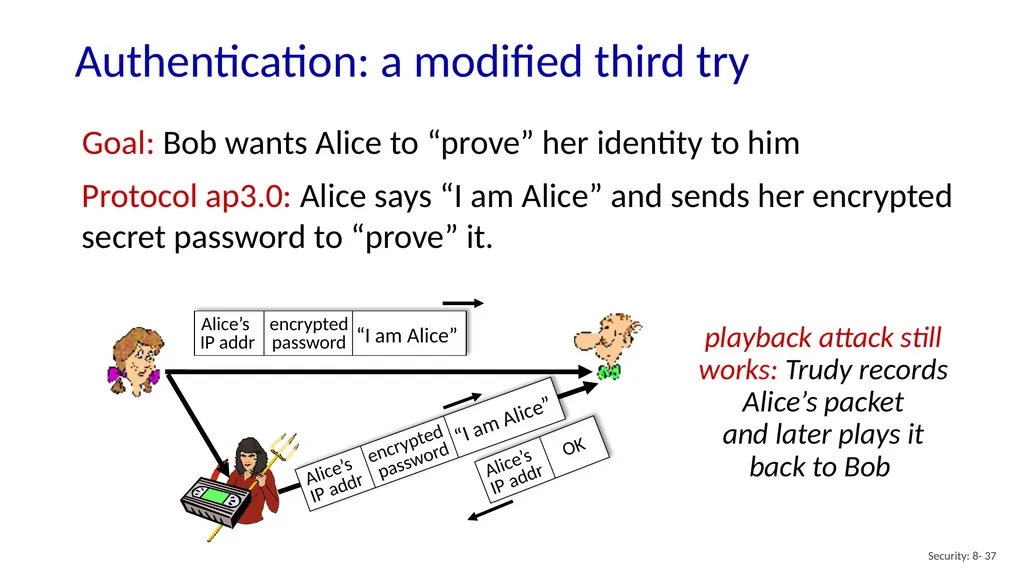 Computer Networking: A Top-Down Approach 8th - slide 37 of 113
