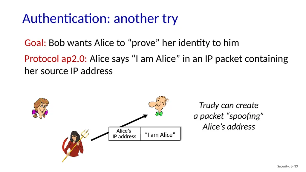 Computer Networking: A Top-Down Approach 8th - slide 33 of 113