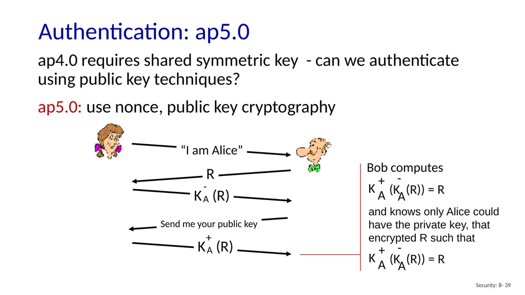 Computer Networking: A Top-Down Approach 8th - slide 39 of 113