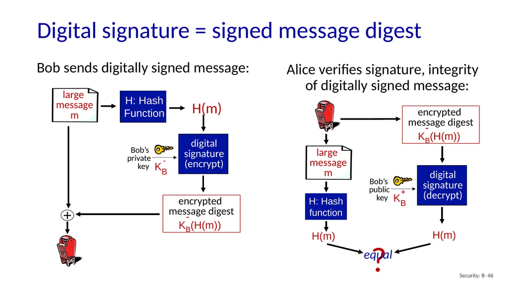 Computer Networking: A Top-Down Approach 8th - slide 46 of 113